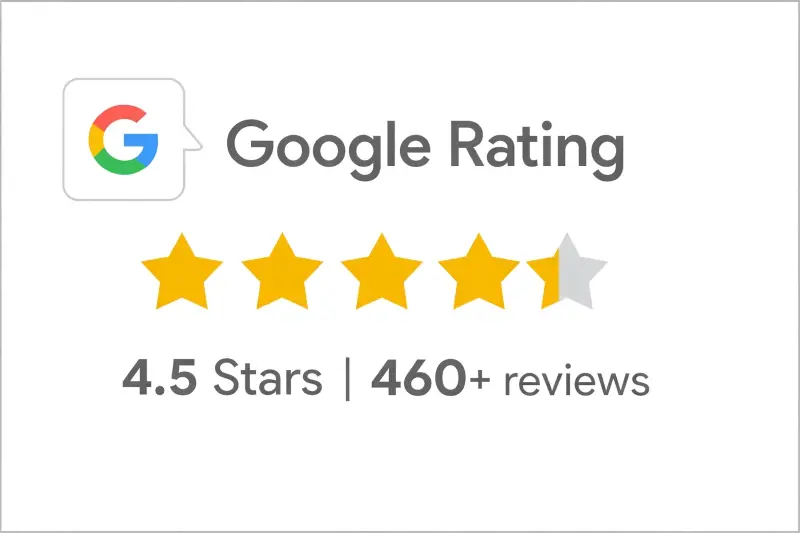 googlerating